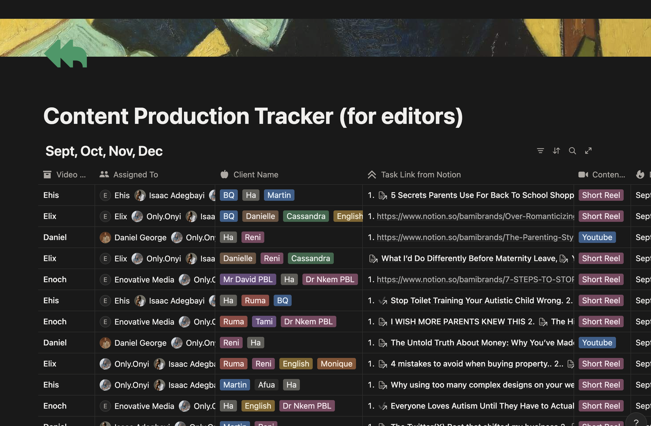 Content tracker